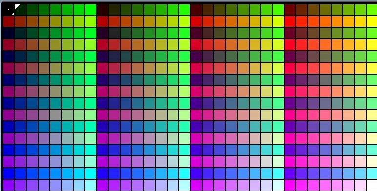 Alle 512 Farben des Mega Drive als Raster, aufgeteilt in vier Blöcke zu je 128 Farben